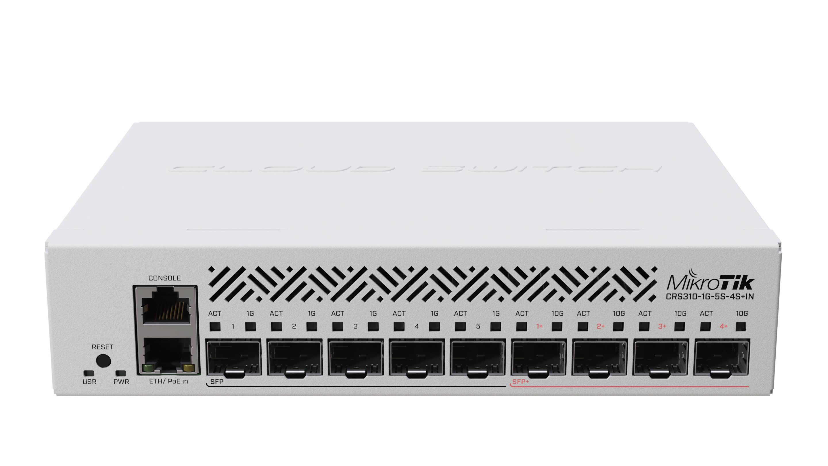 CRS310-1G-5S-4S+IN