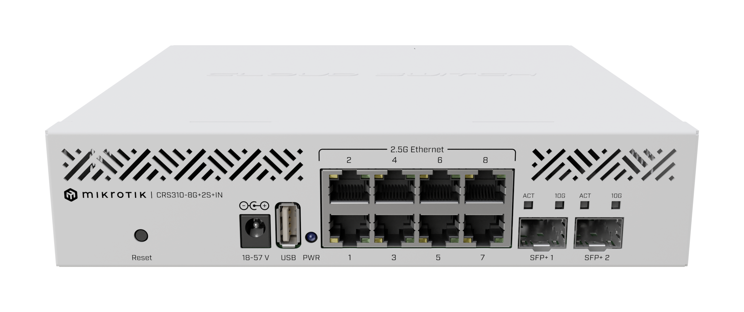 CRS310-8G+2S+IN
