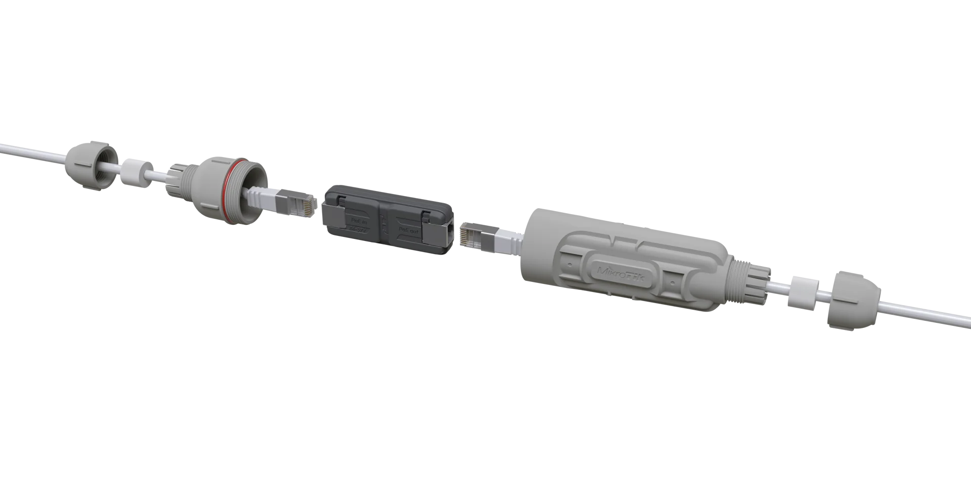 GPeR IP67 Case