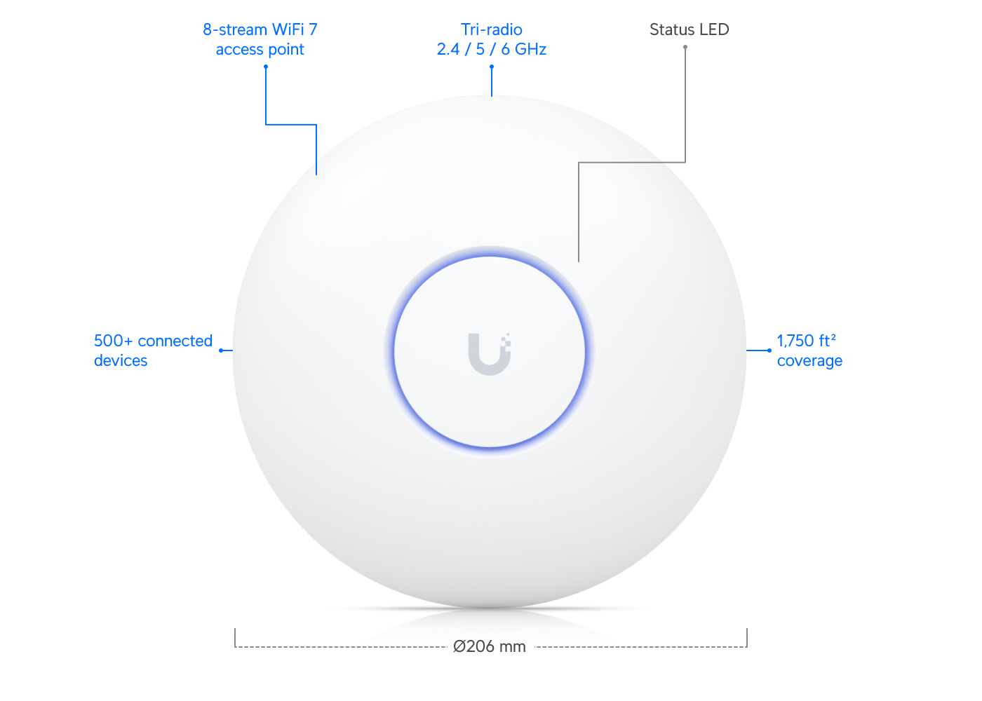 U7 Pro Max