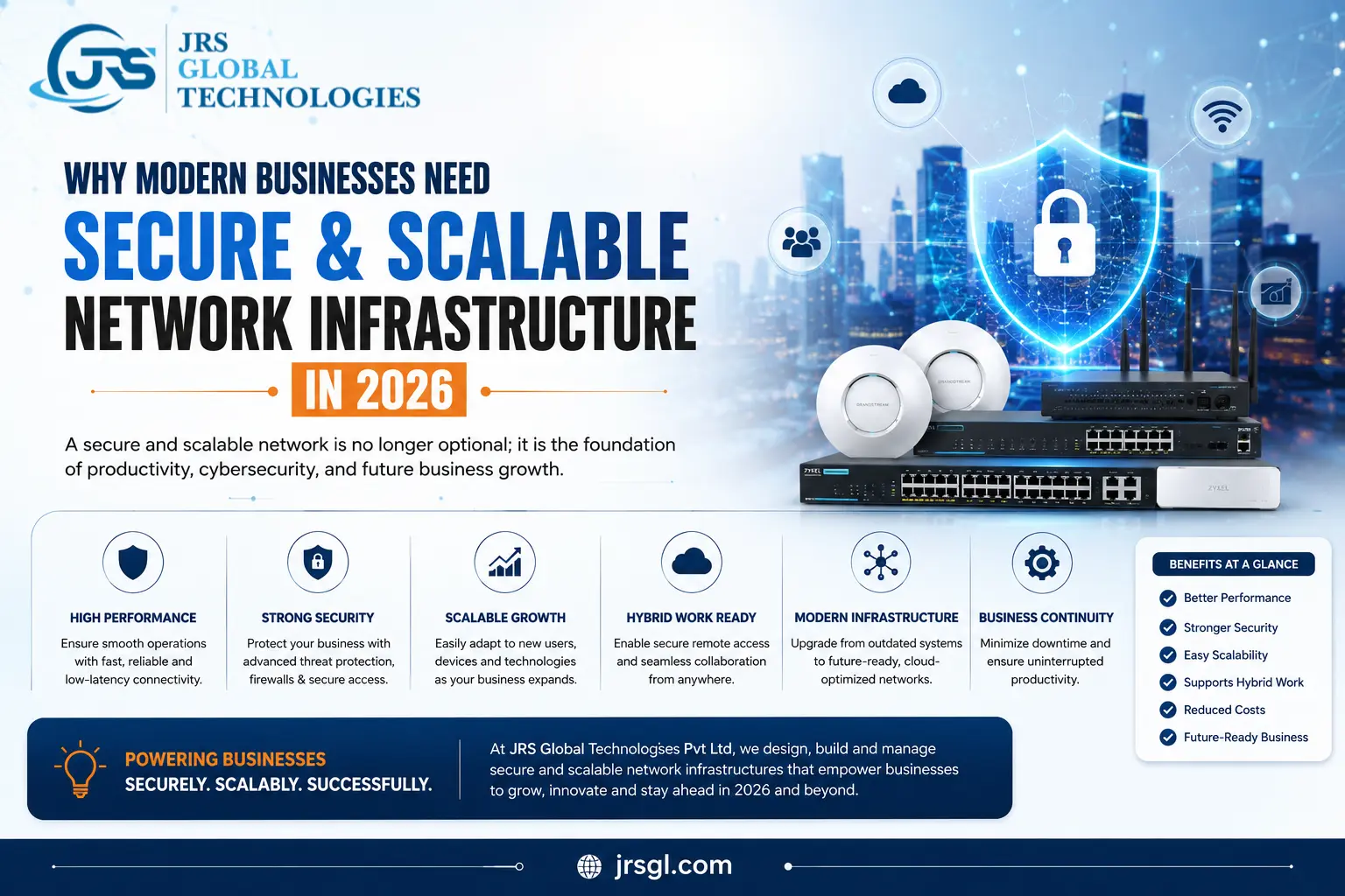 Secure and scalable business network infrastructure