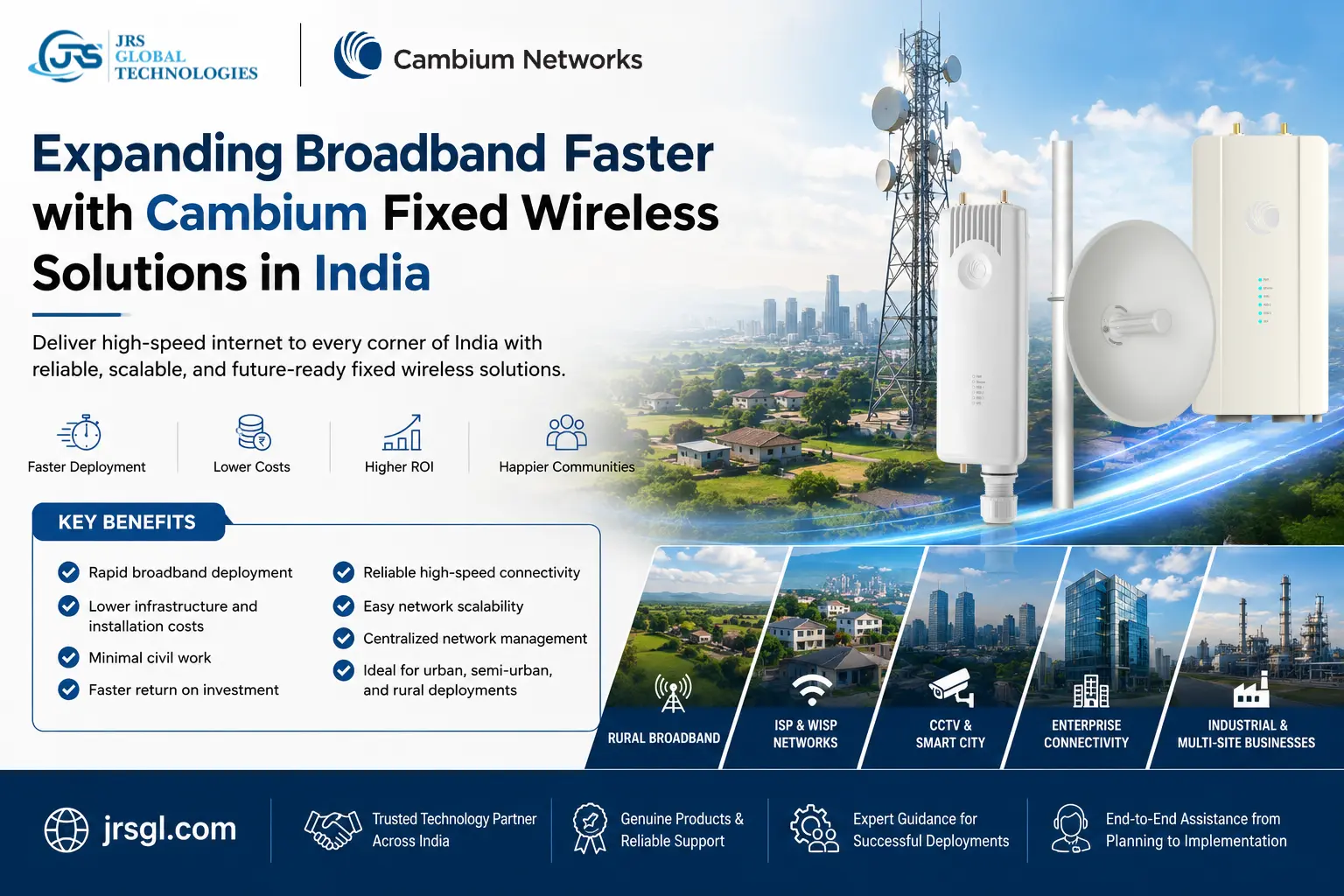 ●	Cambium ePMP 3000L Fixed Wireless Base Station